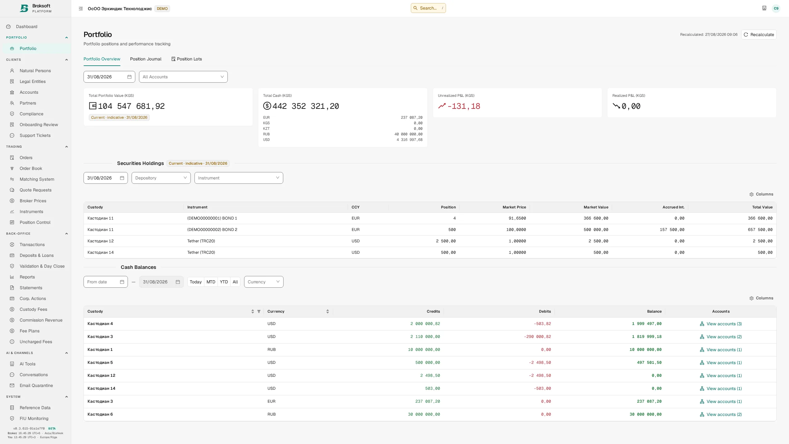 Broksoft portfolio positions, cash balances and asset valuations.